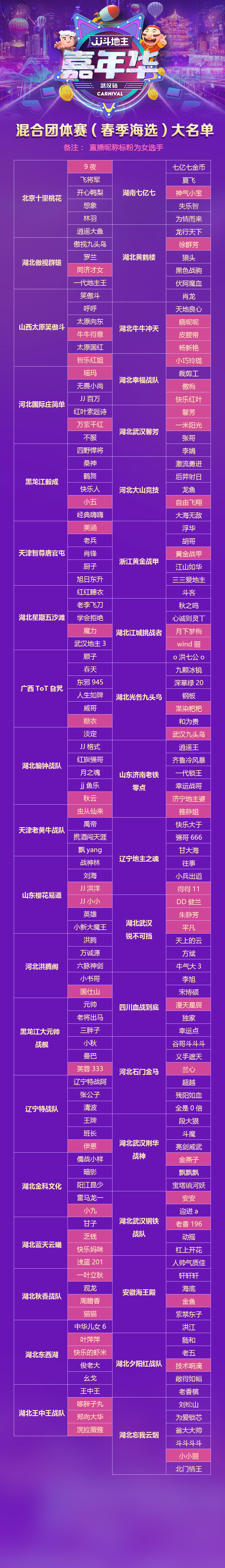 武汉嘉年华晚会,武汉嘉年华活动开幕式