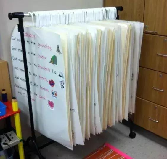 锚图和思维导图,思维导图锚图