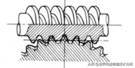 齿轮传动常用公式,齿轮传动基础知识大全集