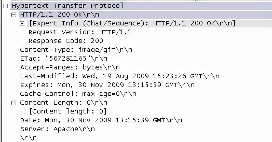 学http的基础,计算机网络http请求内容