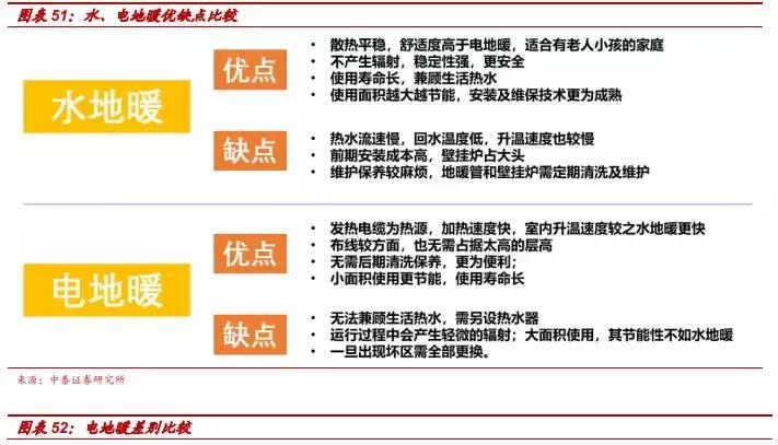 券商装修详细攻略,券商营业部装修布局