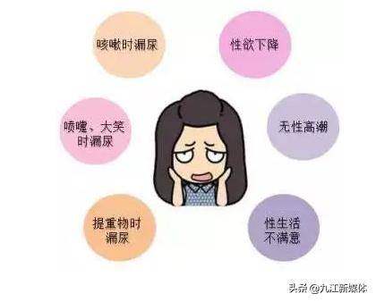 大笑咳嗽会流尿咋办,大笑咳嗽就会漏尿怎么回事