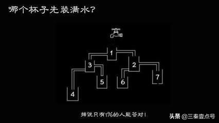 简单的脑筋急转弯500题笑吐血,脑筋急转弯100道题超简单