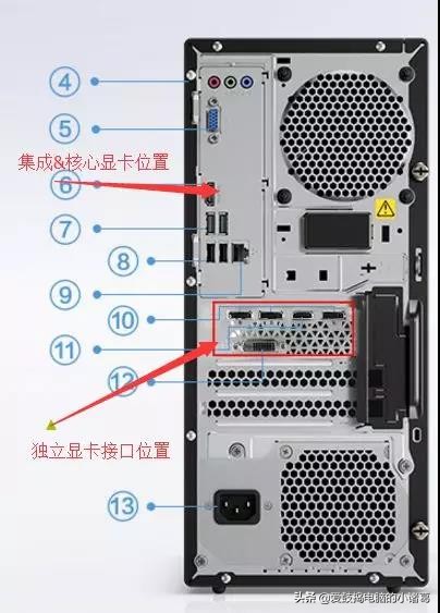 怎么知道双显卡哪个是直连的,怎么区分双显卡是什么类别
