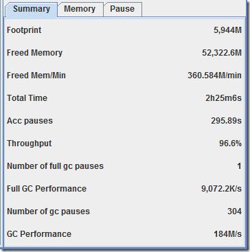 netty服务器单机并发量,nettyserver连接池