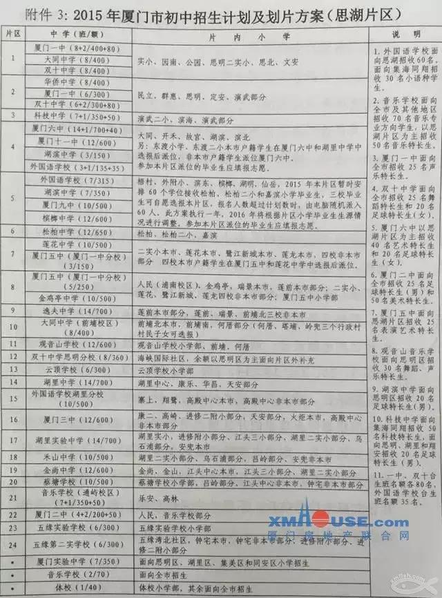 为了小孩把房子卖了回老家,为了孩子把房卖了
