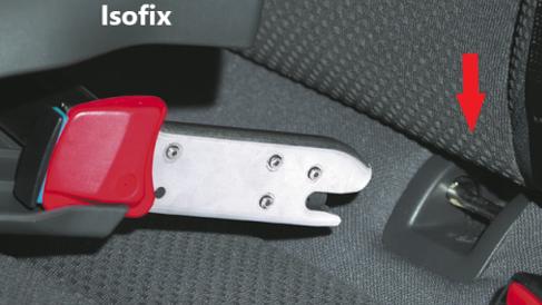 汽车怎么选择安全座椅,如何选汽车安全座椅