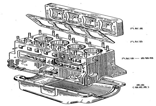 搴烽搩鏌存补鍙戠數鏈虹粍,甯曟鏌存补鍙戠數鏈虹粍