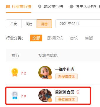 美食自媒体月入50万,抖音小店自产自销农产品