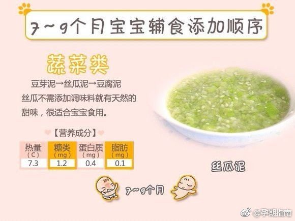 崔玉涛宝宝添加辅食的时间及顺序,崔玉涛10个多月宝宝辅食食谱大全