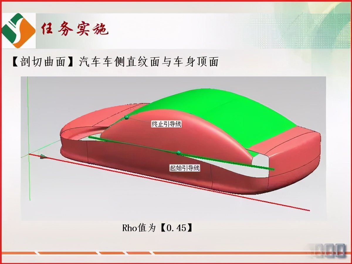 ug编程需要精通曲面造型吗,ug曲面造型如何防止破面