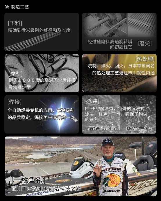 Ichikawafishing日本市川钓具进军中国市场