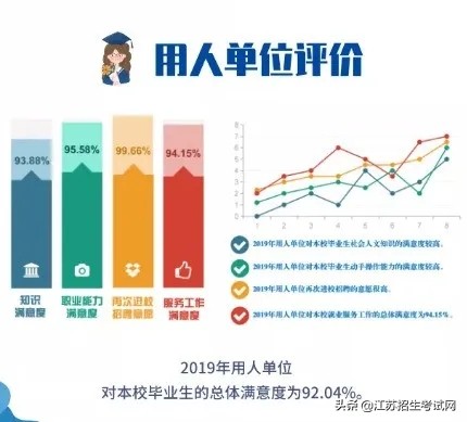南京晓庄学院教师发展学院,南京晓庄学院号称摇篮