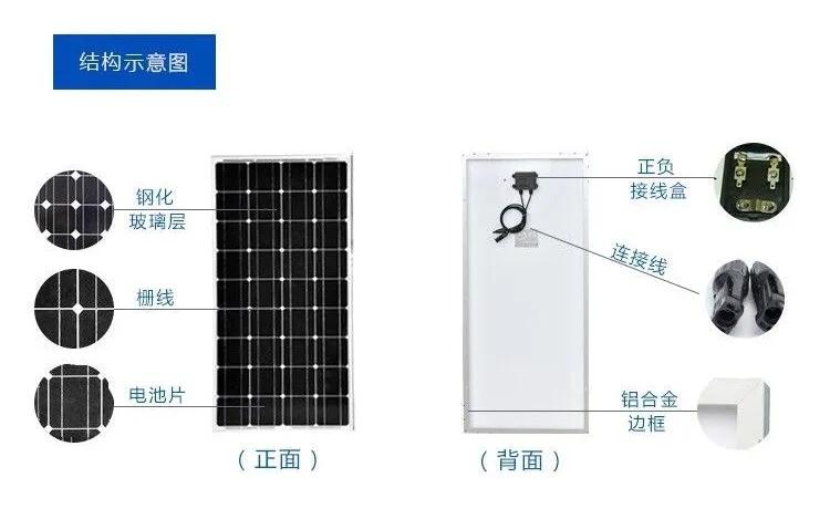 太阳能发电系统制作常识入门,怎样选择太阳能移动发电系统家用