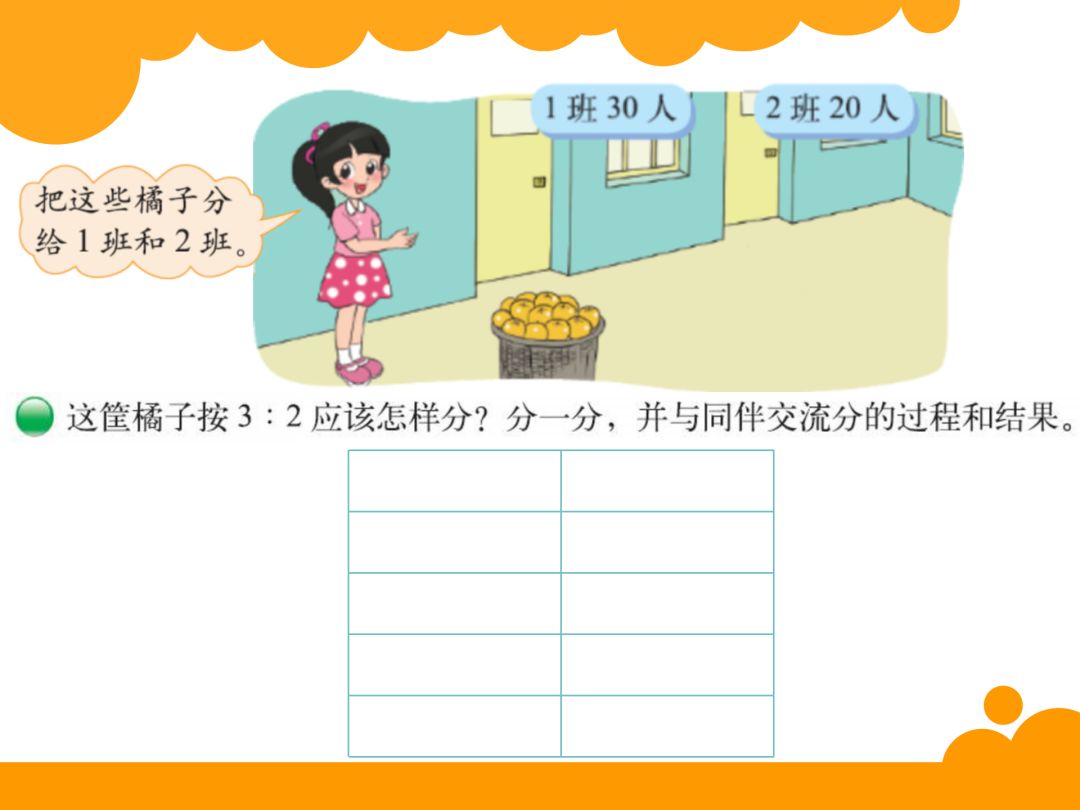 六年级上册数学第六单元比的认识,六年级下册数学第六单元数的认识