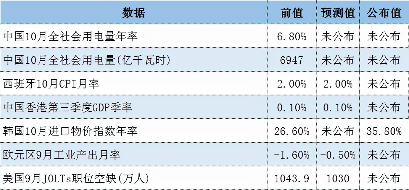 今日煤炭产量如何,今日煤炭利好消息