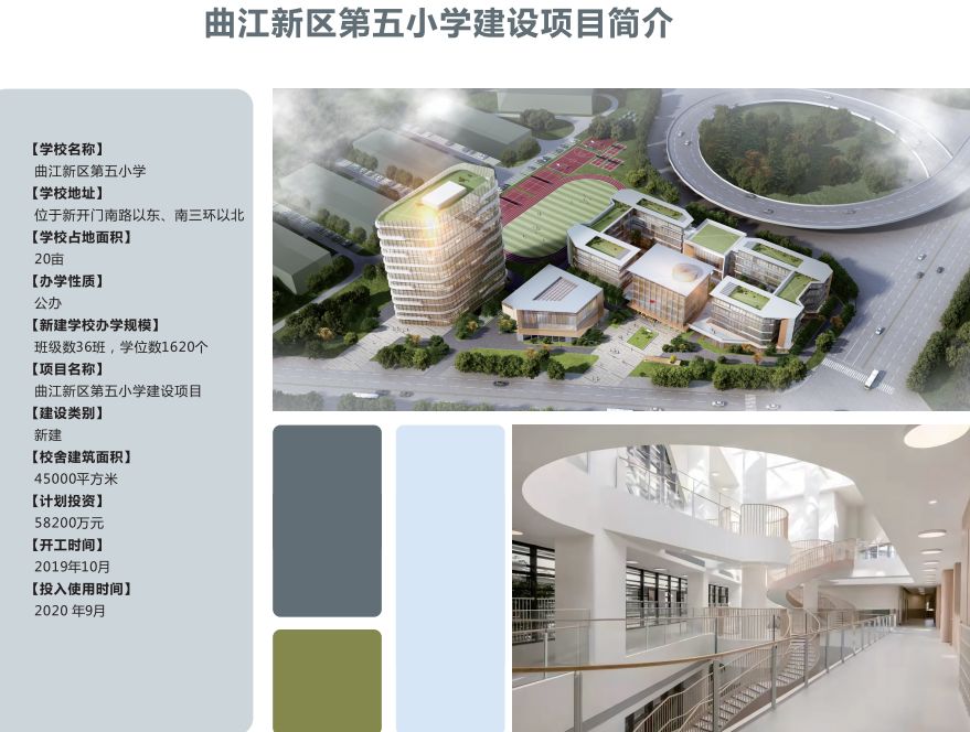 重磅：西安市大力发展教育，有32所新建学校将于9月投入使用