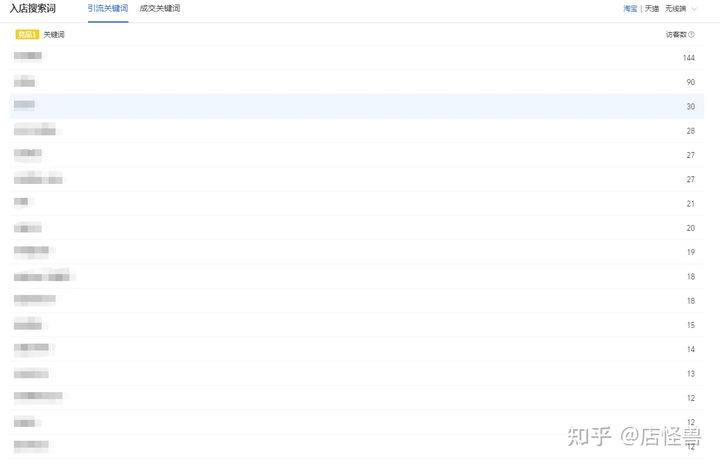 你所知道的“黑搜”已经淘汰了