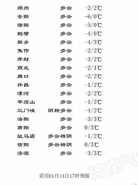 郑州地铁跨黄河,郑州地铁延伸平原新区