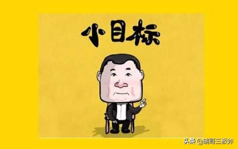 领导必会基础，SWOT分析法实例分析学习第四篇。