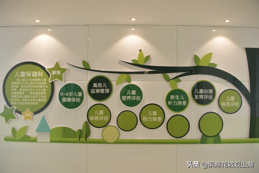 观山湖区妇幼保健院正式运营,观山湖区妇幼保健院公立还是私立