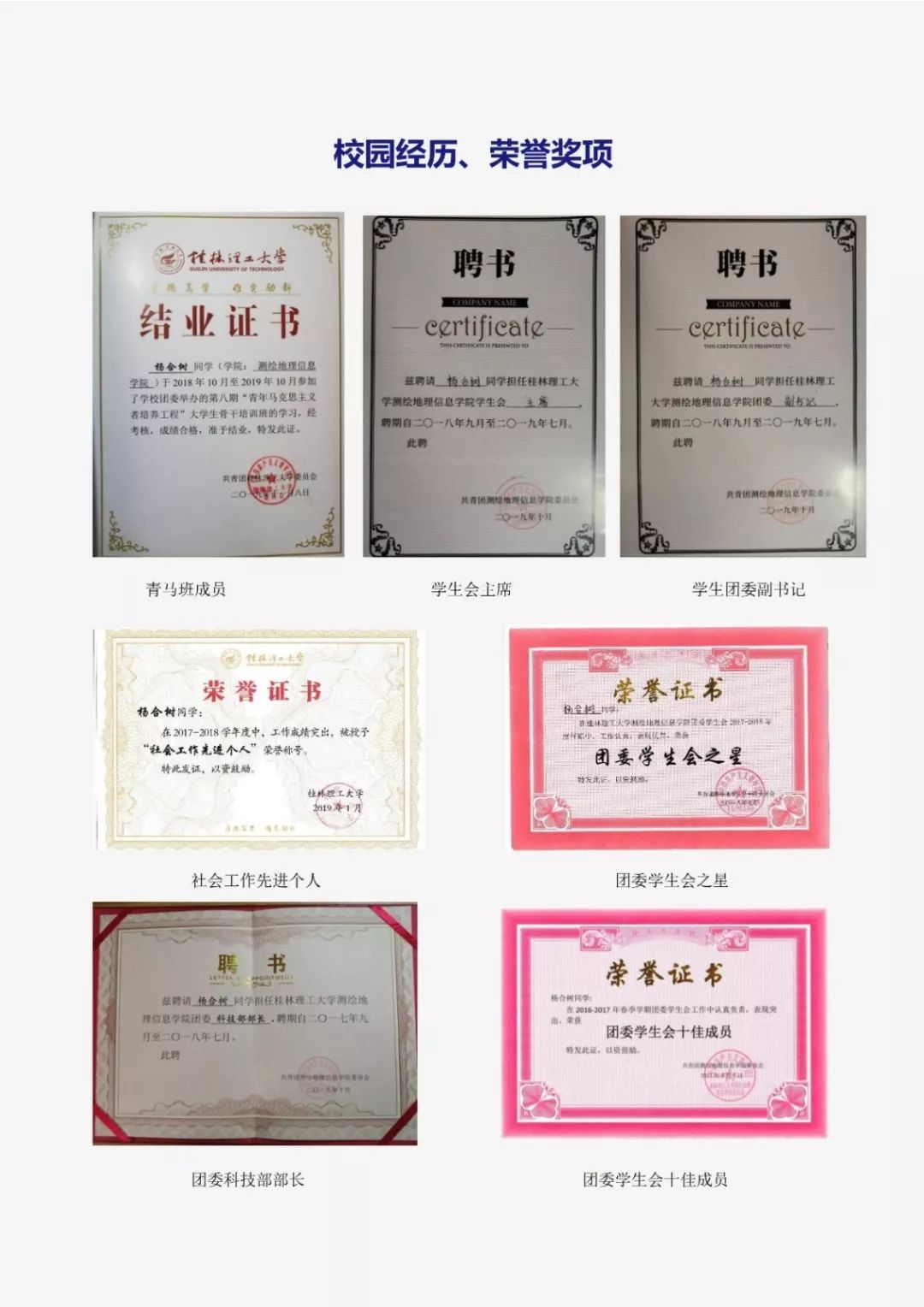 分享干货手把手教你写优秀简历,简历大赛该怎样制作简历更合适