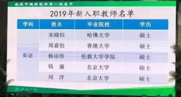 中国最厉害的中学排名衡水,全国十强衡水二中