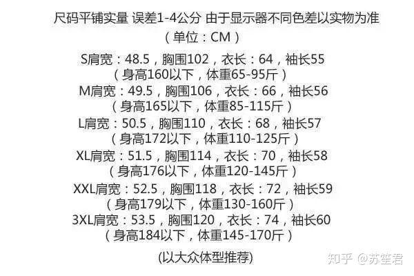 怎么在闲鱼卖货月赚10000以上变现,如何利用闲鱼卖货赚钱玩法曝光