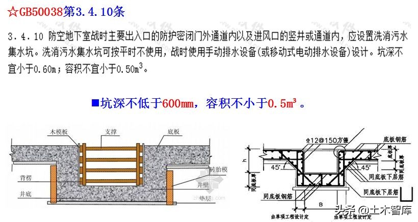 地下室人防工程施工视频全过程,人防工程示意图怎么制作