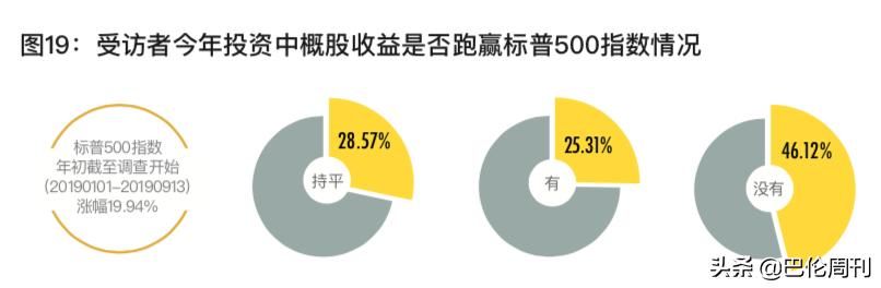 个人如何炒美国股票,个人怎样合法炒美股