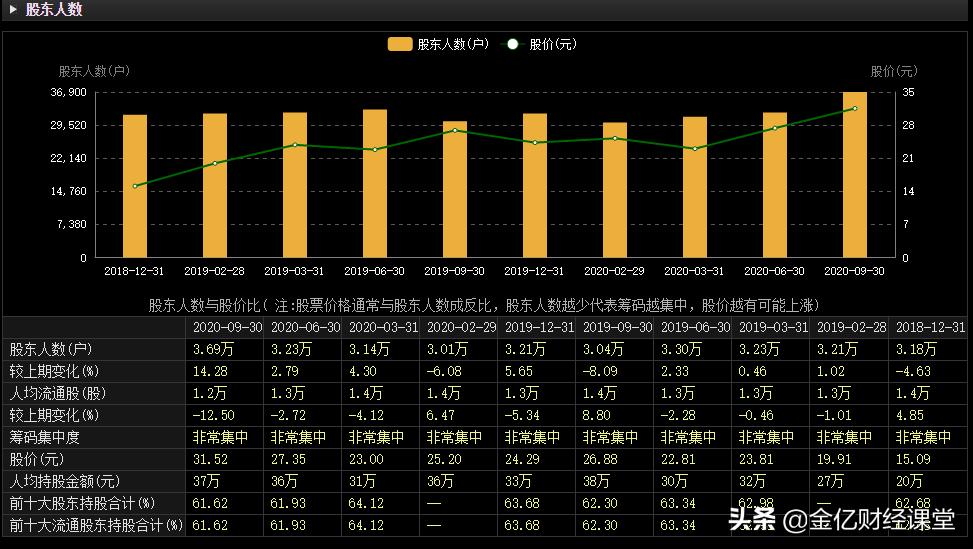 钛合金材料前景,军工碳纤维与钛材