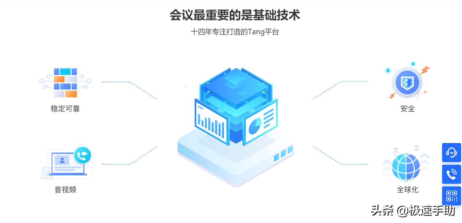 全时云怎么改名字,全时云电脑视频会议怎么改名字