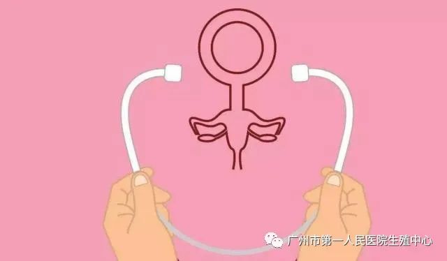 反复流产需要做输卵管检查嘛,宫腔粘连反复流产