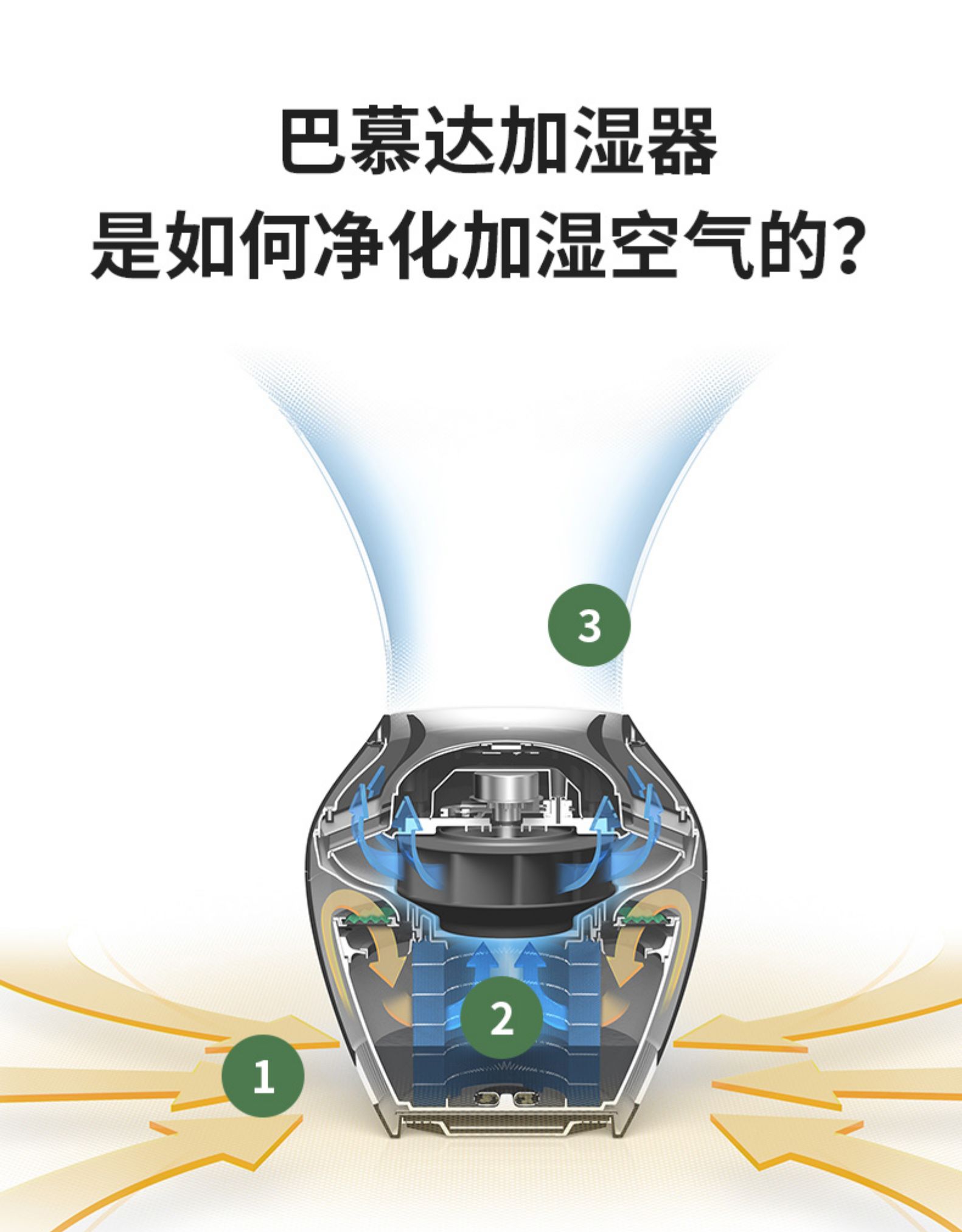 balmuda巴慕达加湿器e10故障,balmuda空气加湿器