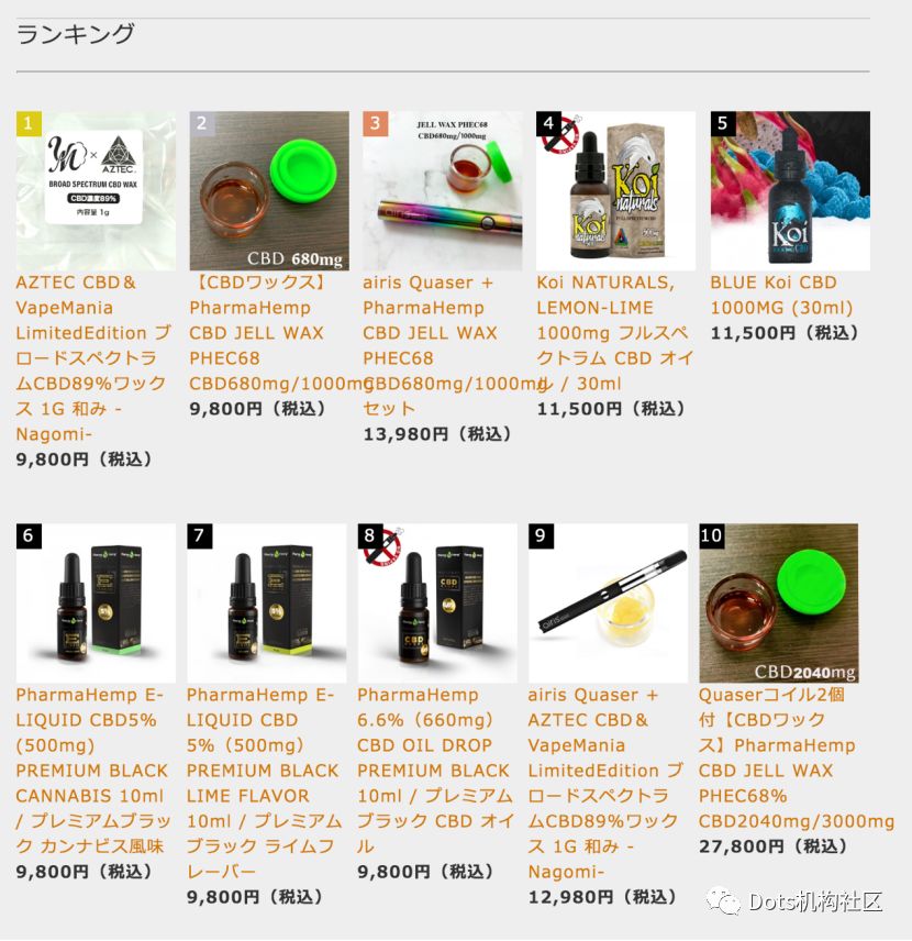 走进日本生活种的*麻大**和*麻大**二酚CBD：很少种植，却很多消费？