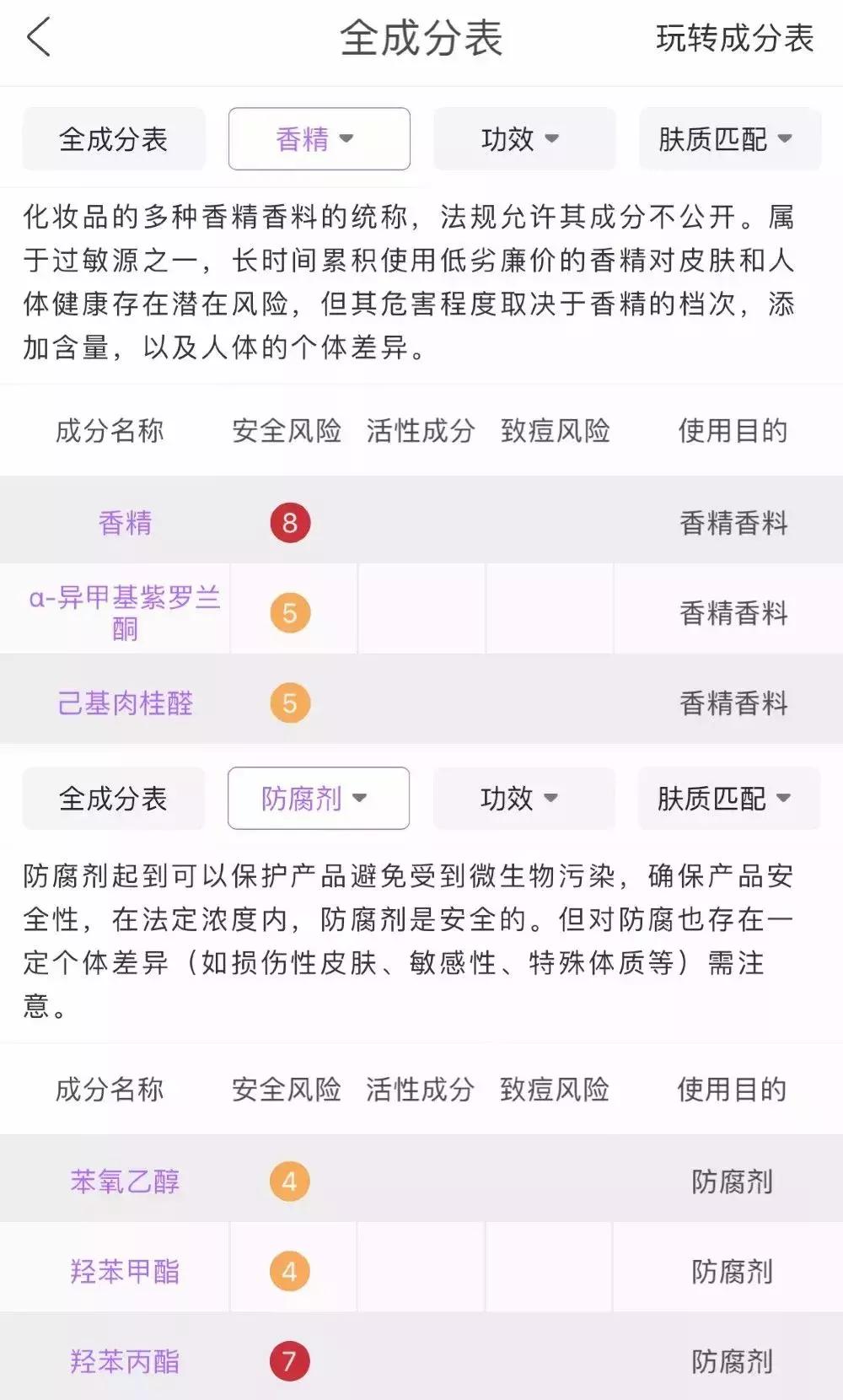 流金水紫苏水神仙水,美白大牌化妆水测评