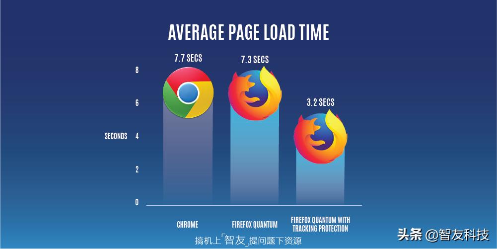 360浏览器哪个版本不广告最干净,360浏览器最新版广告如何全部关闭