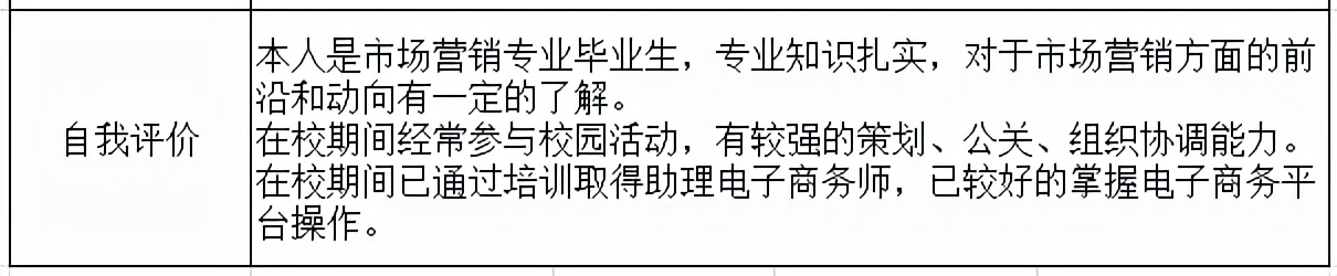 职场写简历的方法与技巧,职场简历投递流程