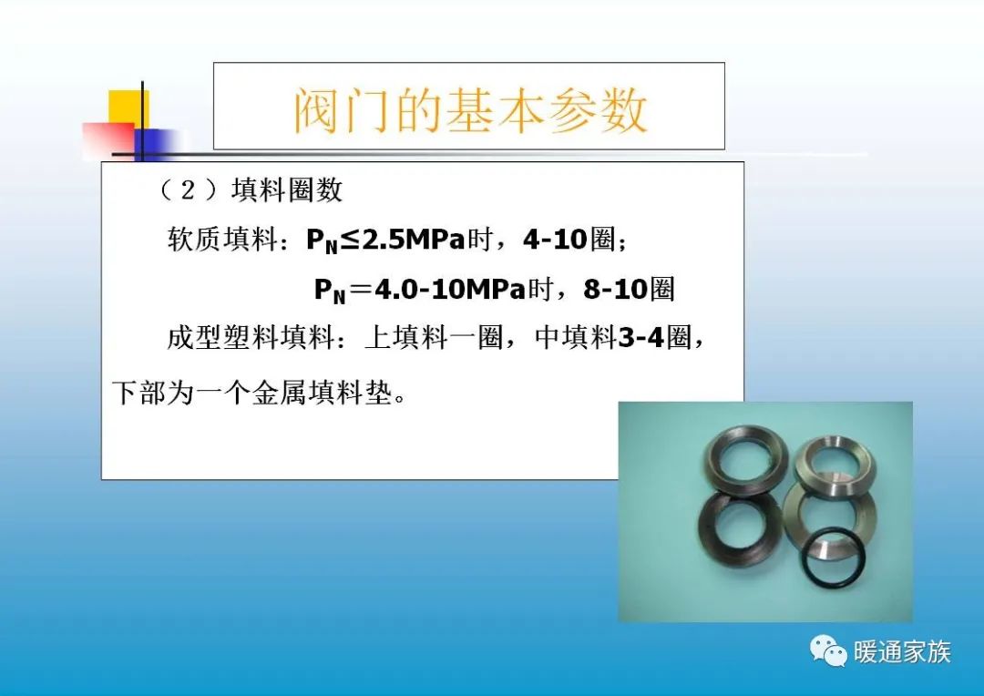 阀门ppt培训,100页阀门基础知识大全工业用