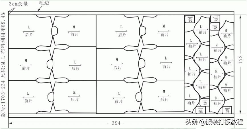 罗纹t恤圆领裁剪视频,圆领t恤罗纹领比例怎么算