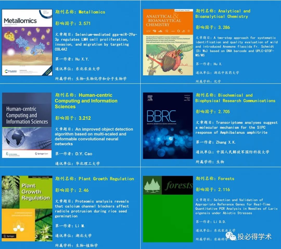 如何快速写一篇sci深度学习的论文,如何快速阅读一篇sci论文