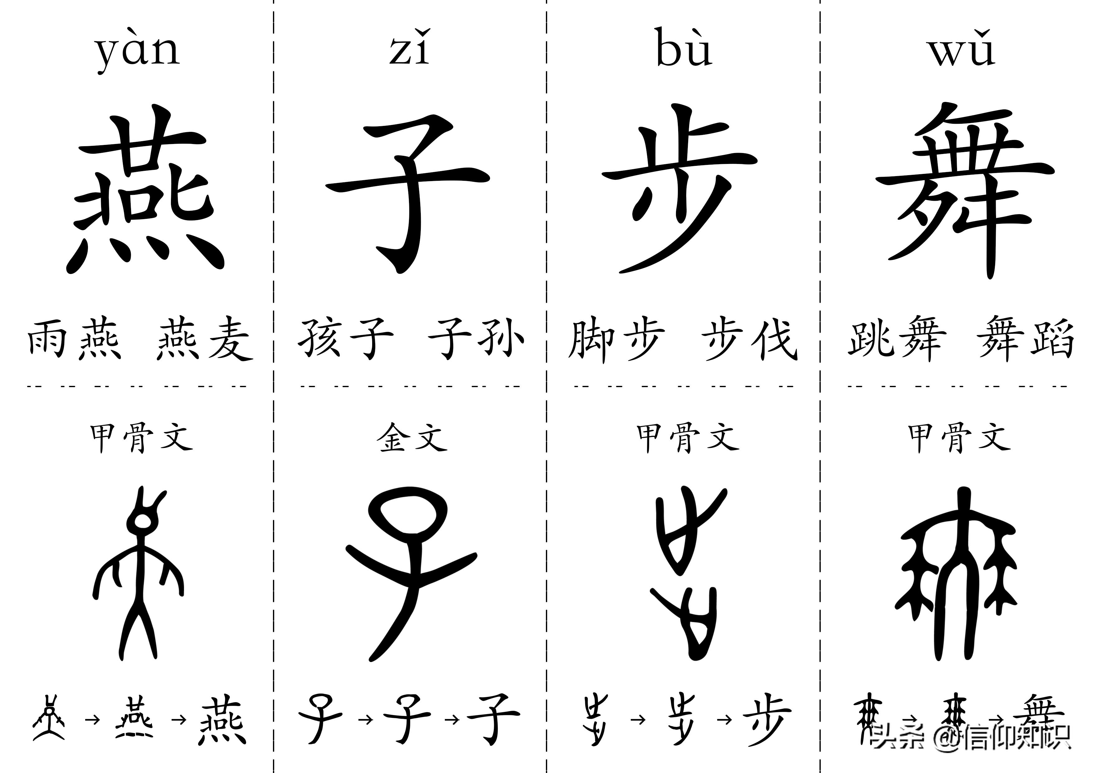 300字儿童认字书卡,给孩子打印识字卡