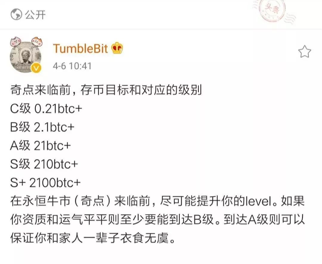 *币特比**世界中,谁是最强奶王?