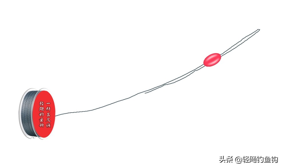 钓鱼主线的绑法视频图解,钓鱼主线绑法详细教程