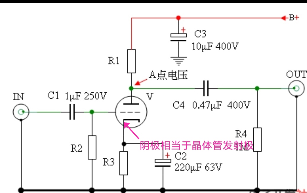 晶体管三种基本放大电路判断,晶体管电流放大电路原理图讲解