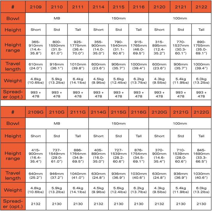 miller最新图片,miller更新照片