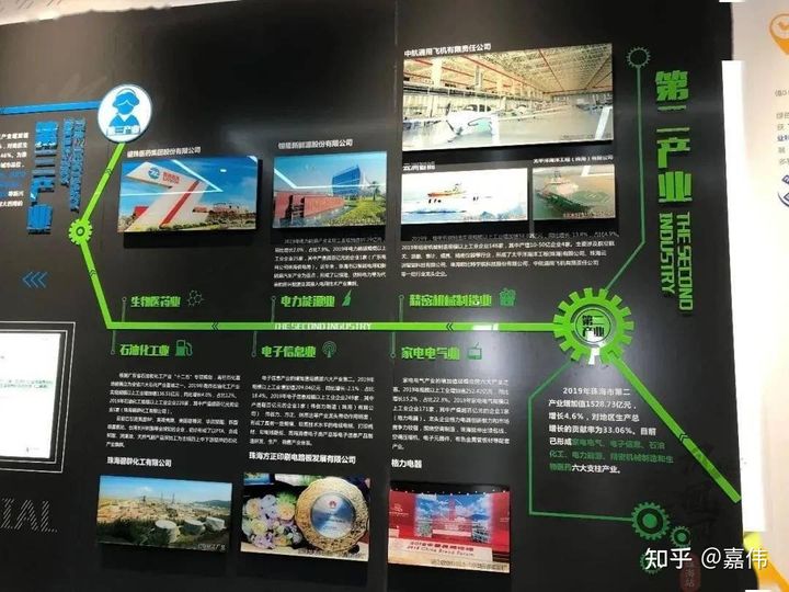 珠海市最新发展规划,珠海规划图最新版