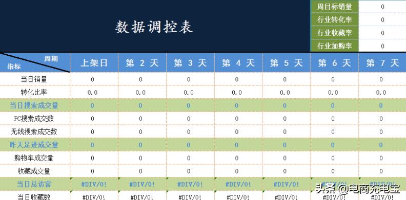 黑搜玩法,黑搜最新玩法教程