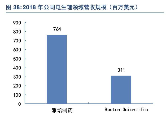 鍒惰嵂璁惧鍏ㄧ悆榫欏ご,鍒惰嵂璁惧榫欏ご鍏徃