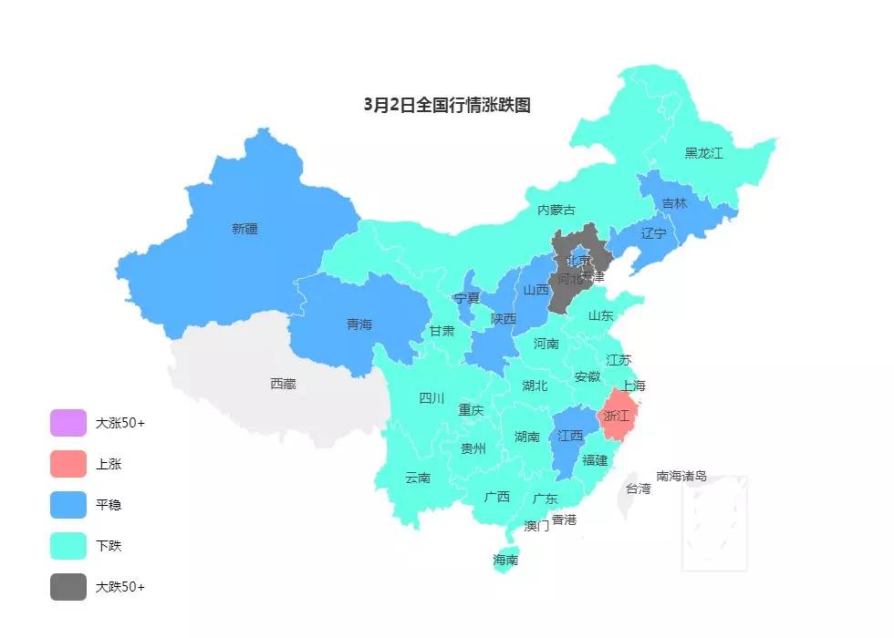 3月19日全国钢材价格表,2022年3月废钢材价格预测